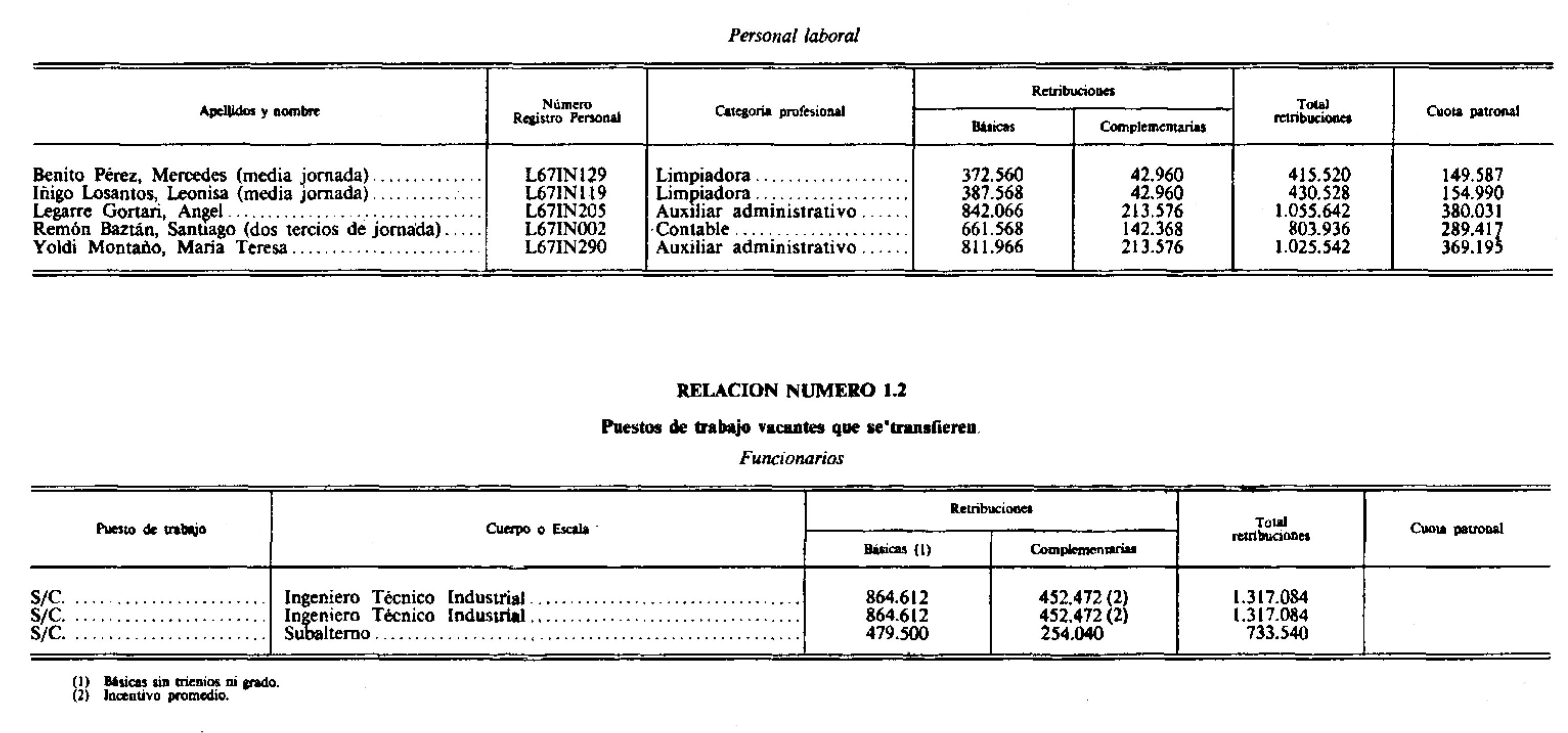 Imagen: /datos/imagenes/disp/1985/235/20260_9483942_image2.png