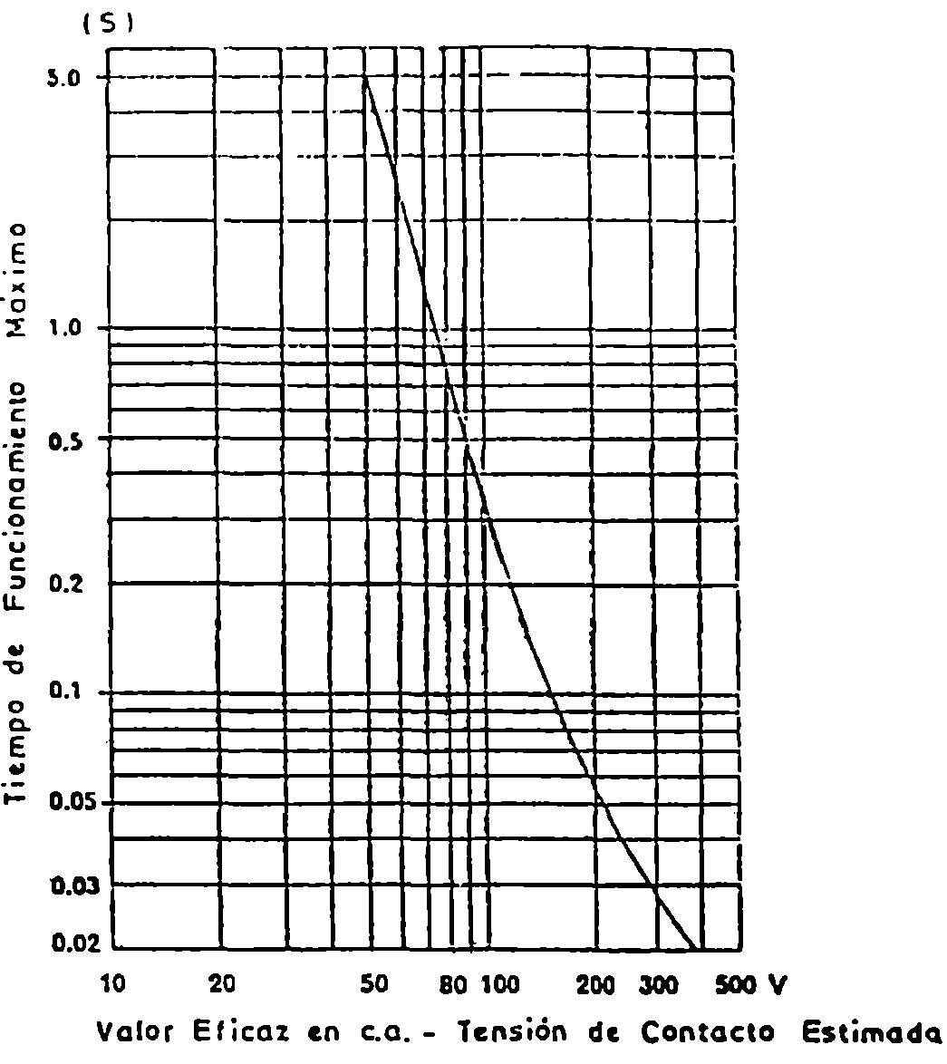 Imagen: /datos/imagenes/disp/1985/242/20808_6183727_image2.png