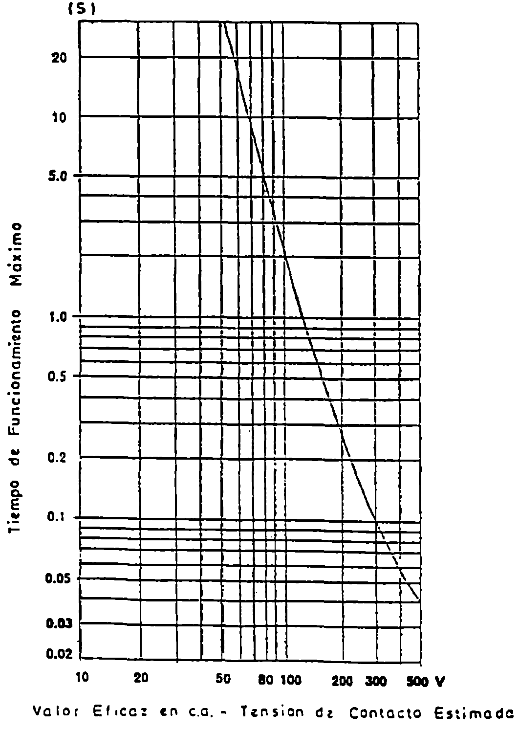 Imagen: /datos/imagenes/disp/1985/242/20808_6183727_image3.png