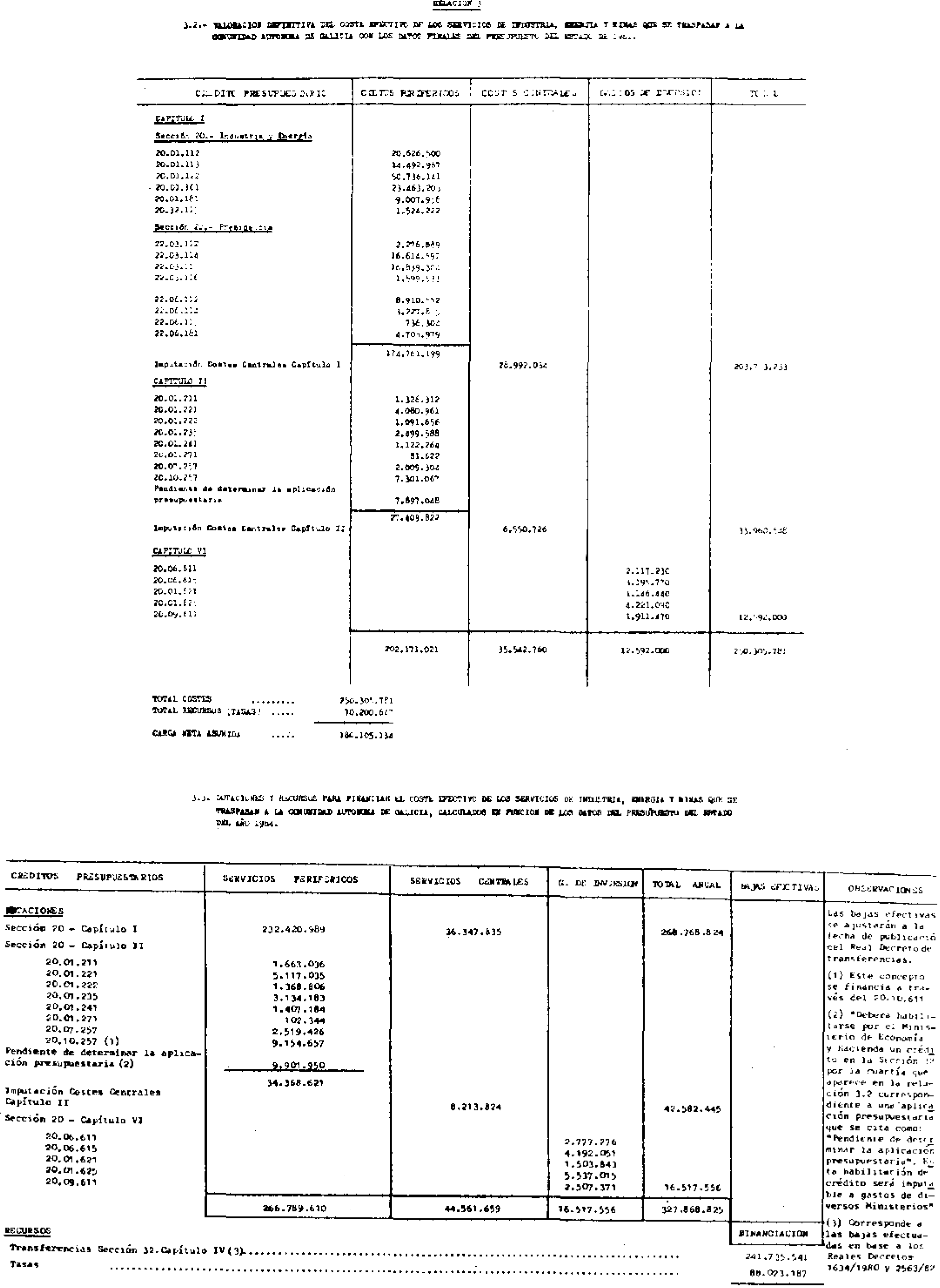 Imagen: /datos/imagenes/disp/1985/55/03568_9084184_image13.png