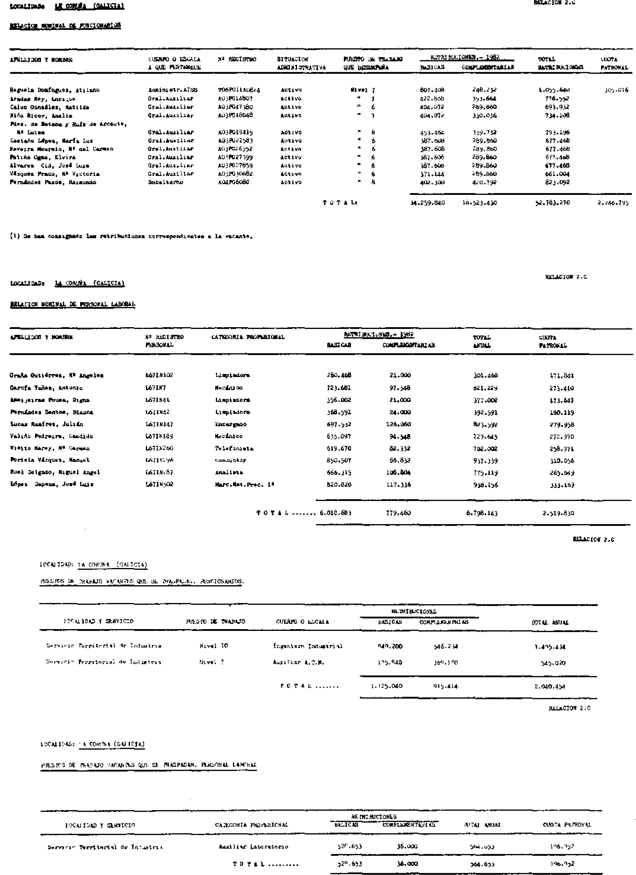 Imagen: /datos/imagenes/disp/1985/55/03568_9084184_image4.png