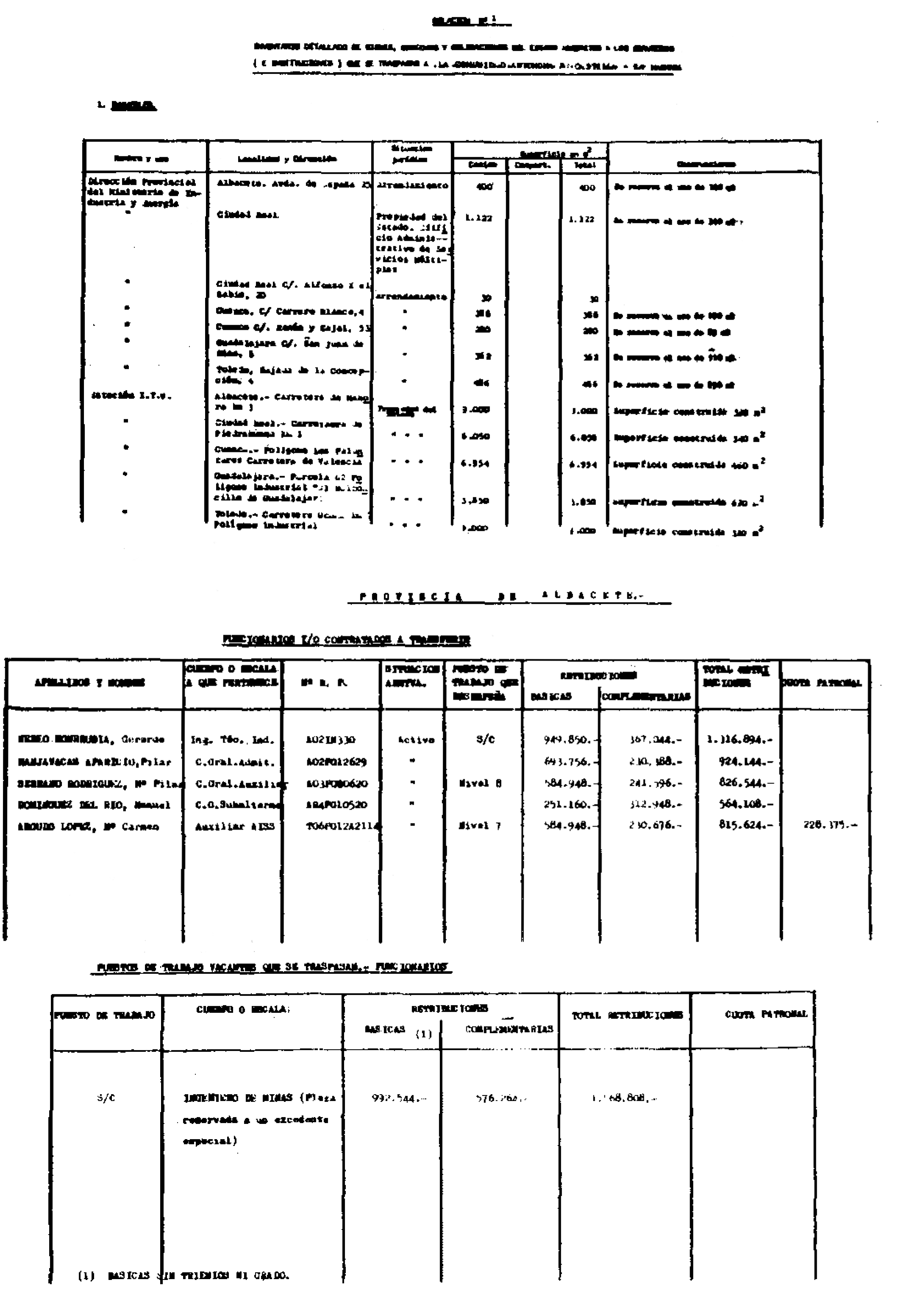 Imagen: /datos/imagenes/disp/1985/86/05630_9496142_image1.png