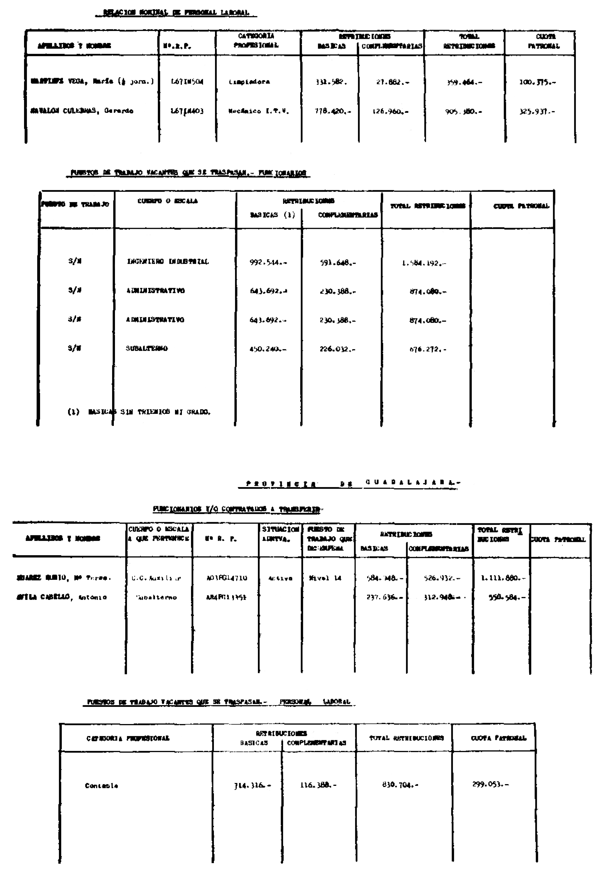 Imagen: /datos/imagenes/disp/1985/86/05630_9496142_image3.png