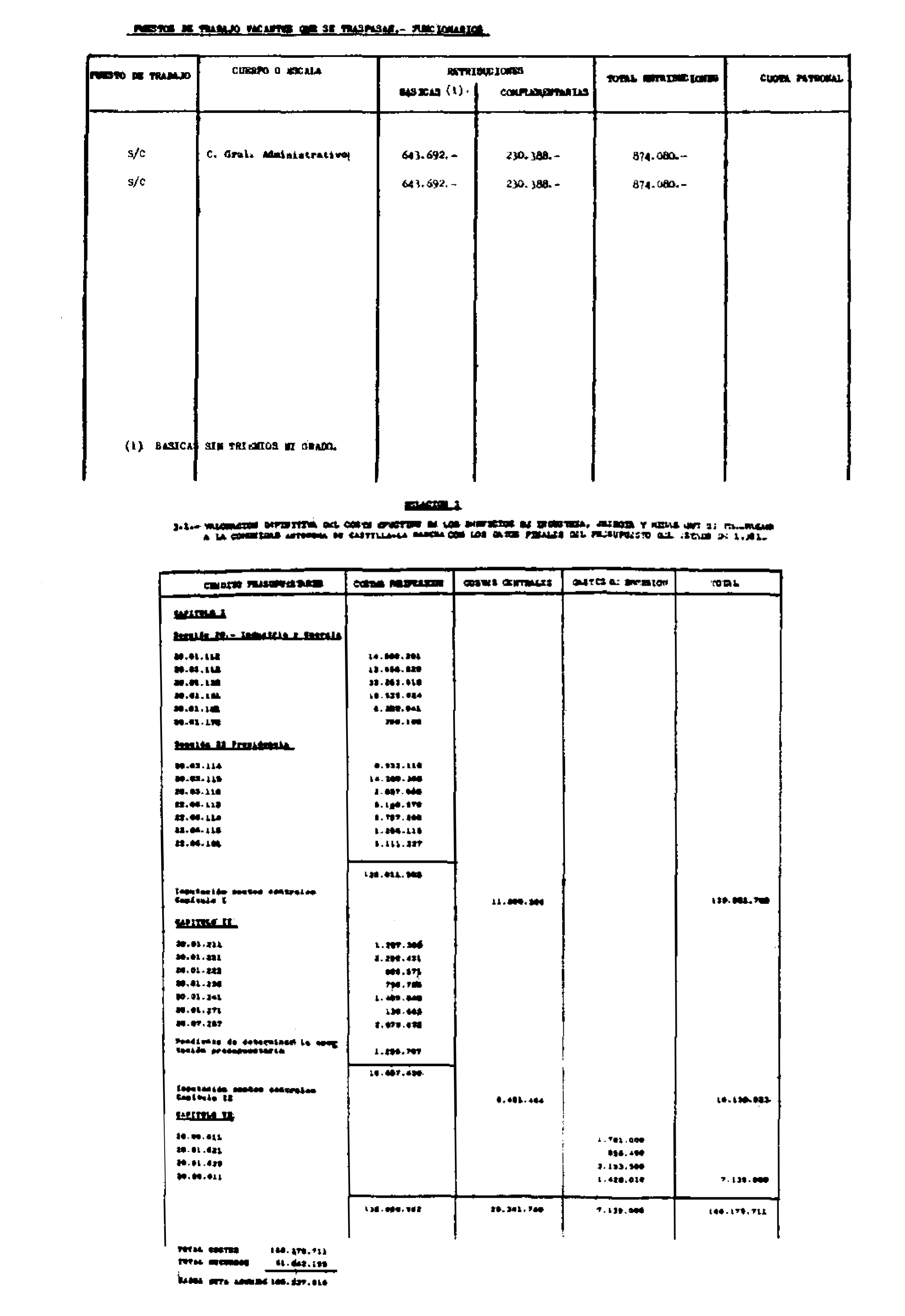 Imagen: /datos/imagenes/disp/1985/86/05630_9496142_image5.png