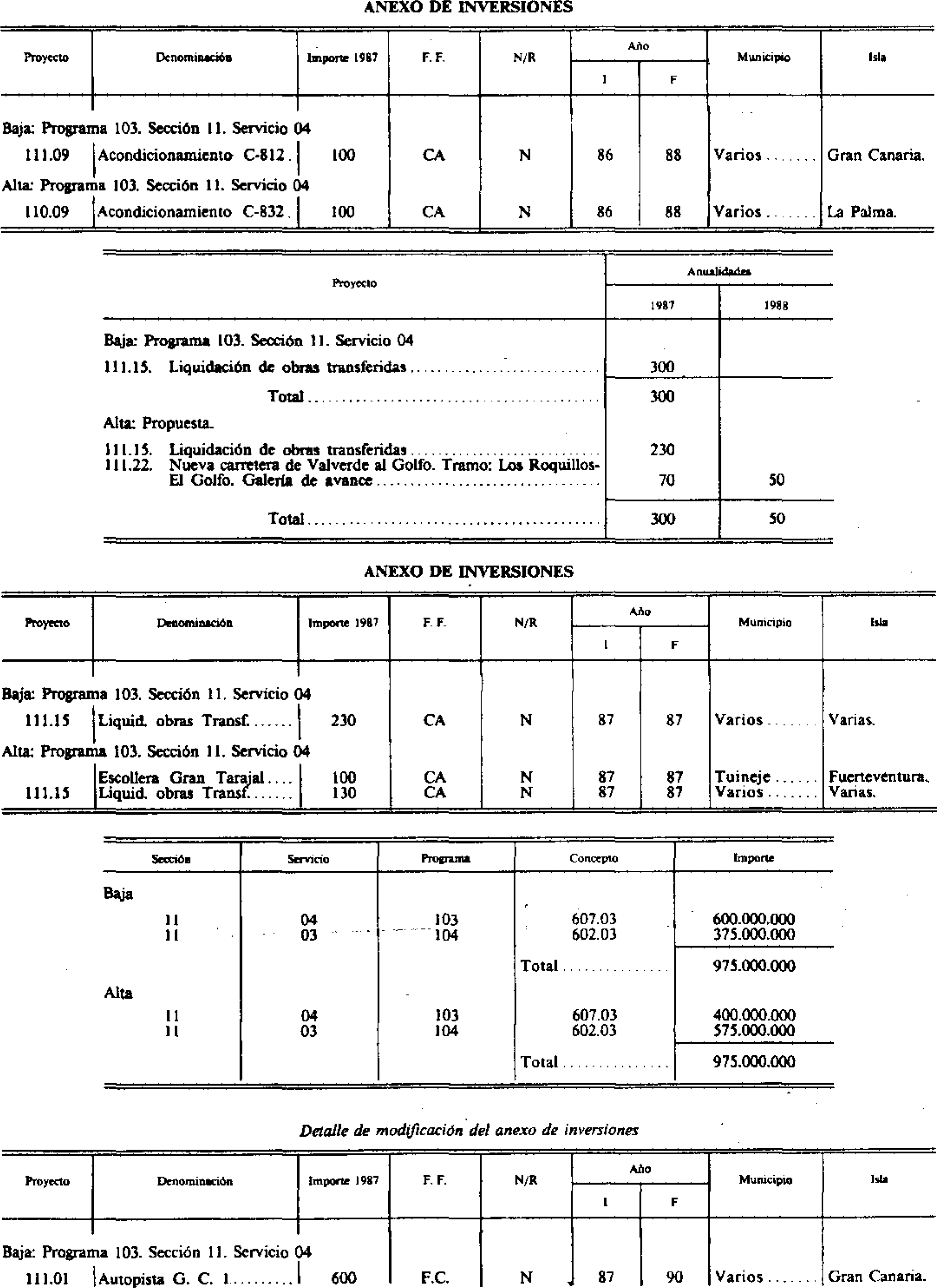 Imagen: /datos/imagenes/disp/1987/32/03156_8026373_image1.png