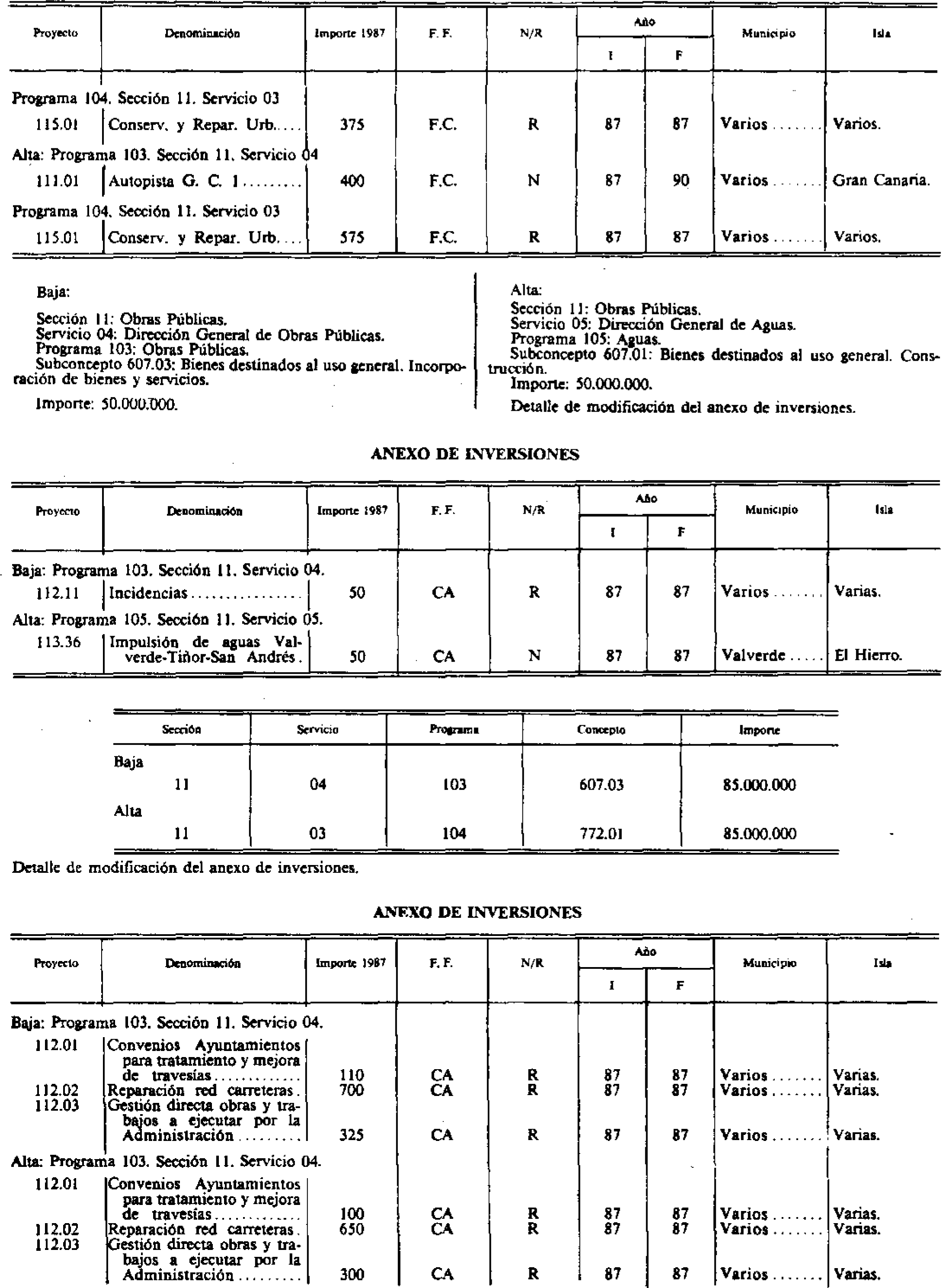 Imagen: /datos/imagenes/disp/1987/32/03156_8026373_image2.png