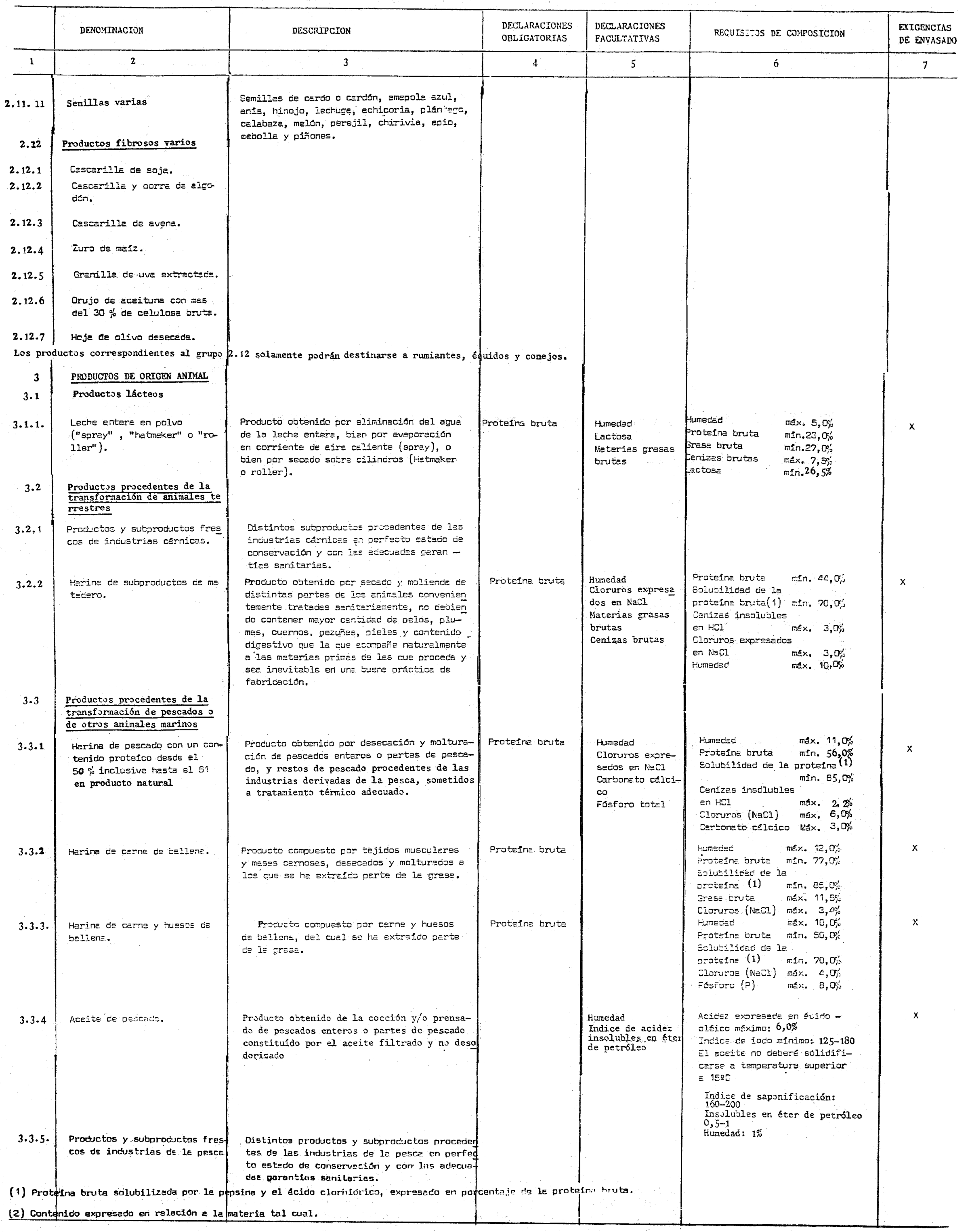 Imagen: /datos/imagenes/disp/1988/300/28512_6880278_image19.png