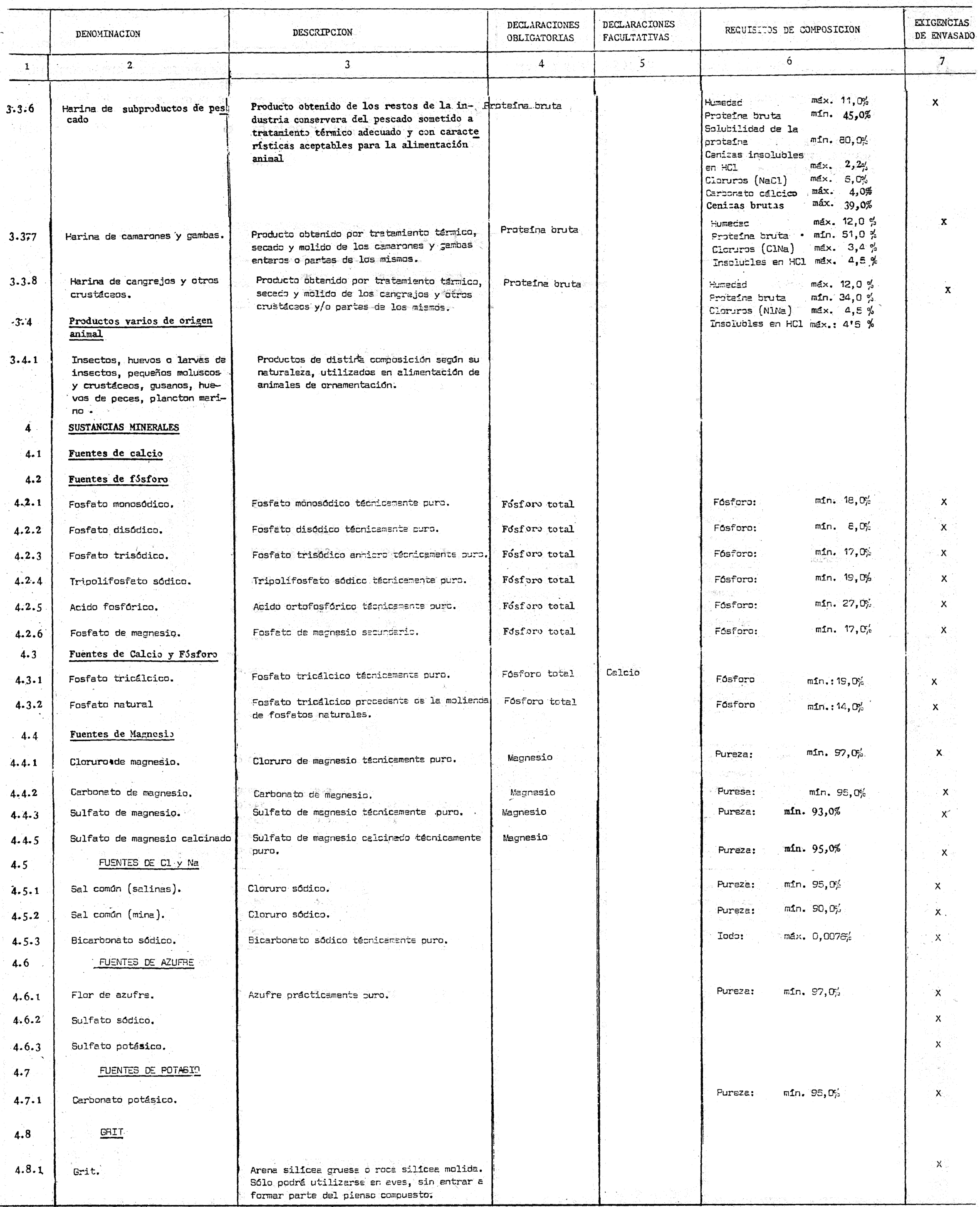 Imagen: /datos/imagenes/disp/1988/300/28512_6880278_image20.png