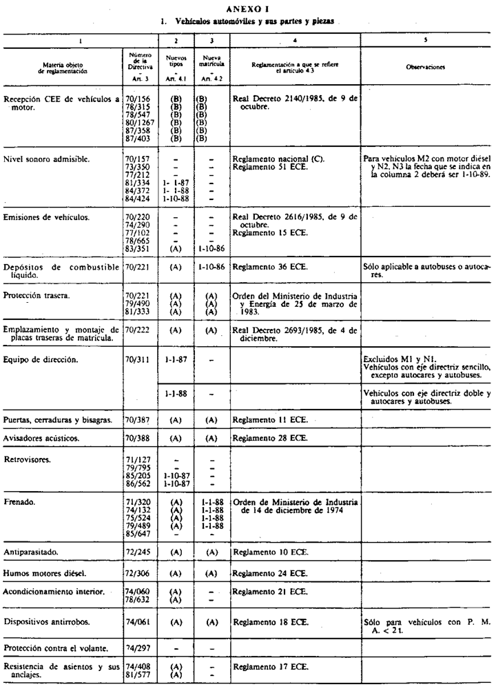 Imagen: /datos/imagenes/disp/1988/40/03903_001.png