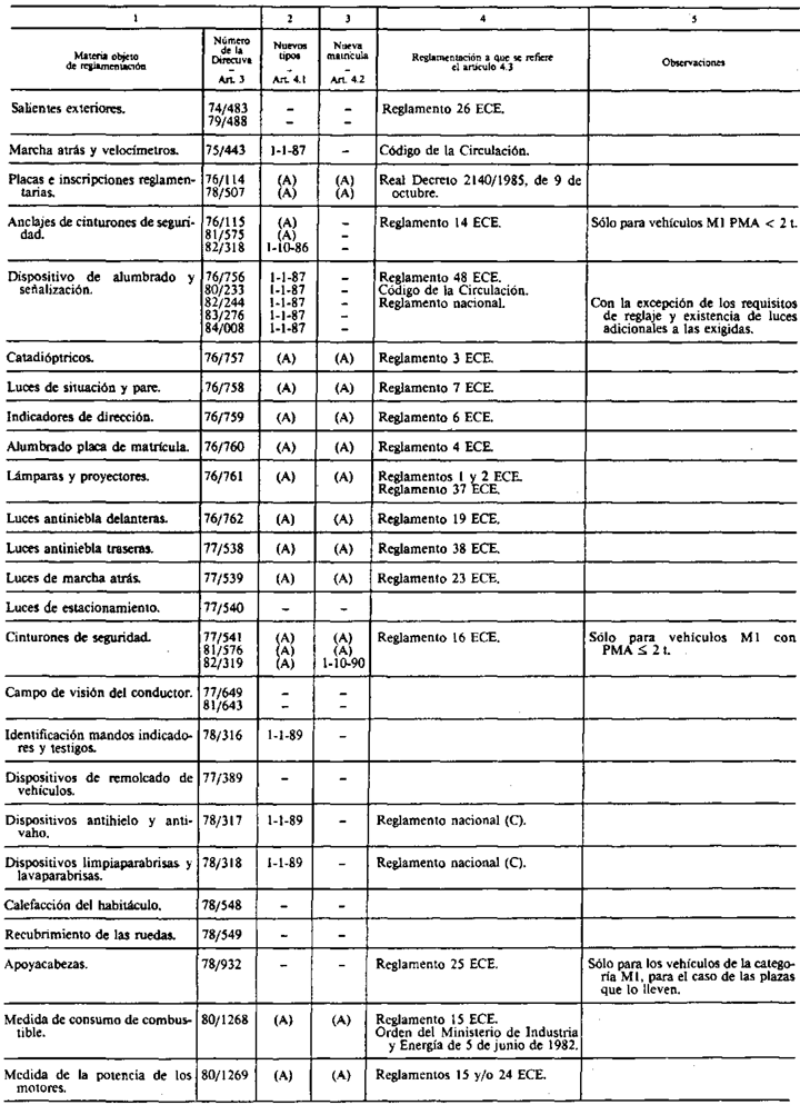 Imagen: /datos/imagenes/disp/1988/40/03903_002.png