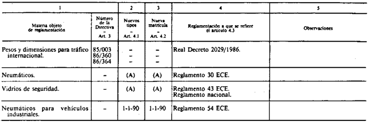 Imagen: /datos/imagenes/disp/1988/40/03903_003.png