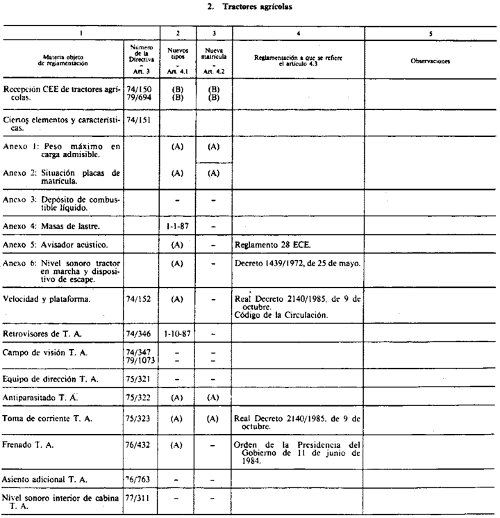 Imagen: /datos/imagenes/disp/1988/40/03903_004.png