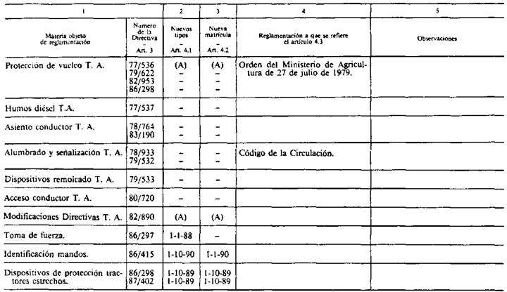 Imagen: /datos/imagenes/disp/1988/40/03903_005.png