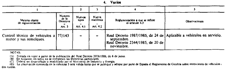 Imagen: /datos/imagenes/disp/1988/40/03903_007.png