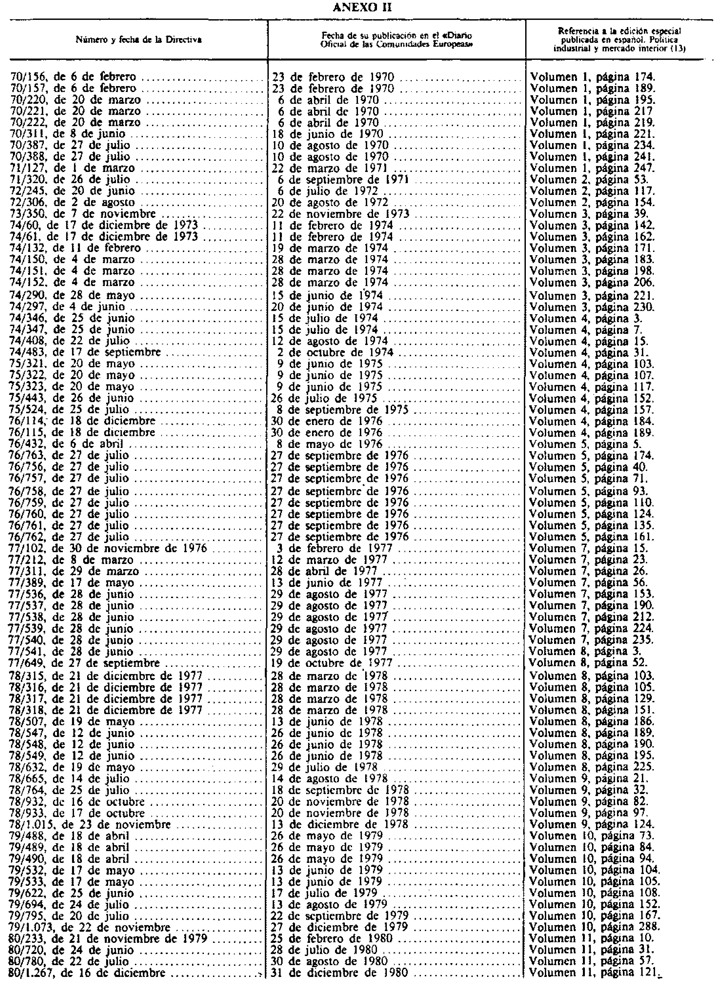 Imagen: /datos/imagenes/disp/1988/40/03903_008.png