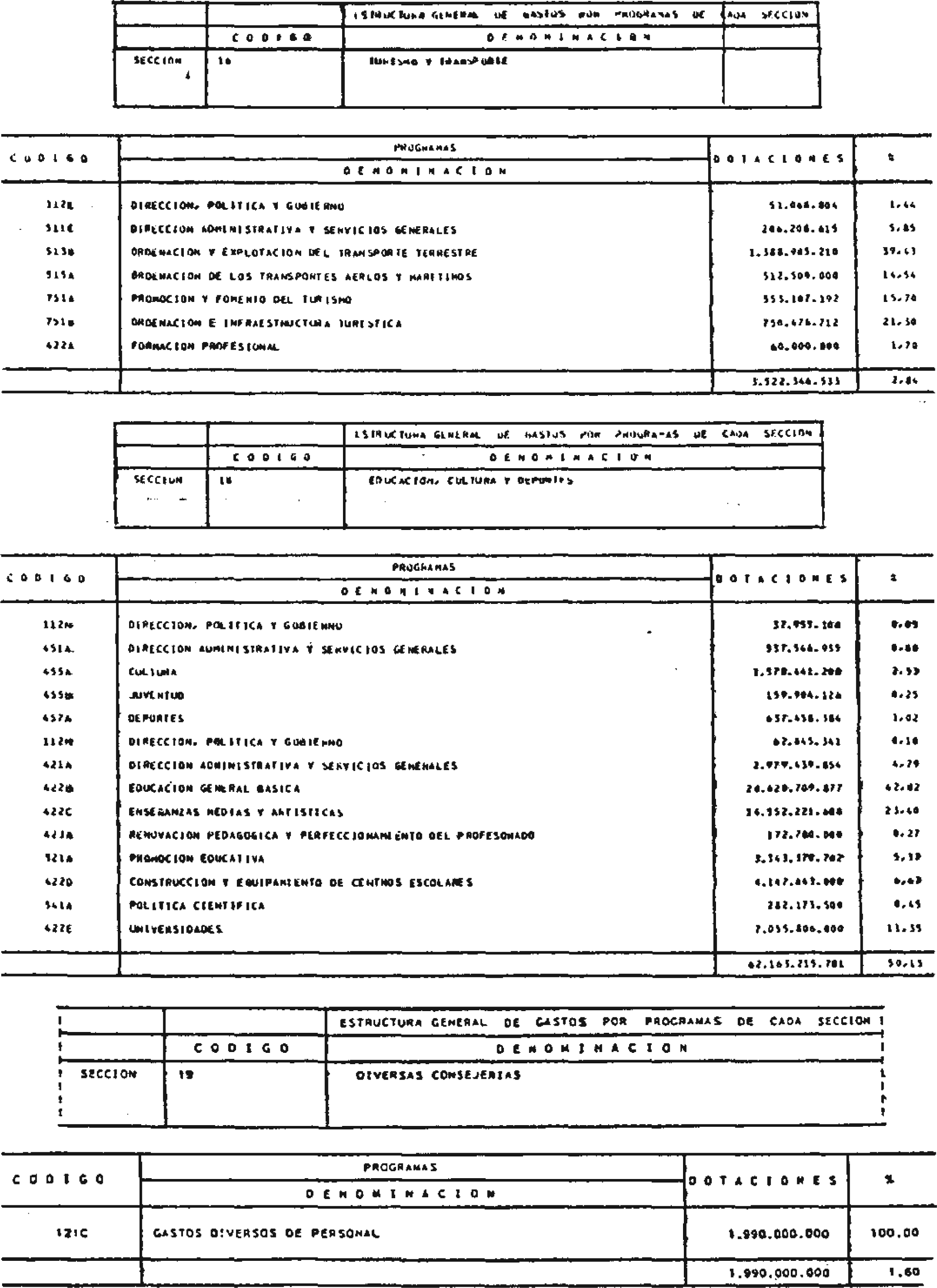 Imagen: /datos/imagenes/disp/1988/58/05825_8030931_image10.png