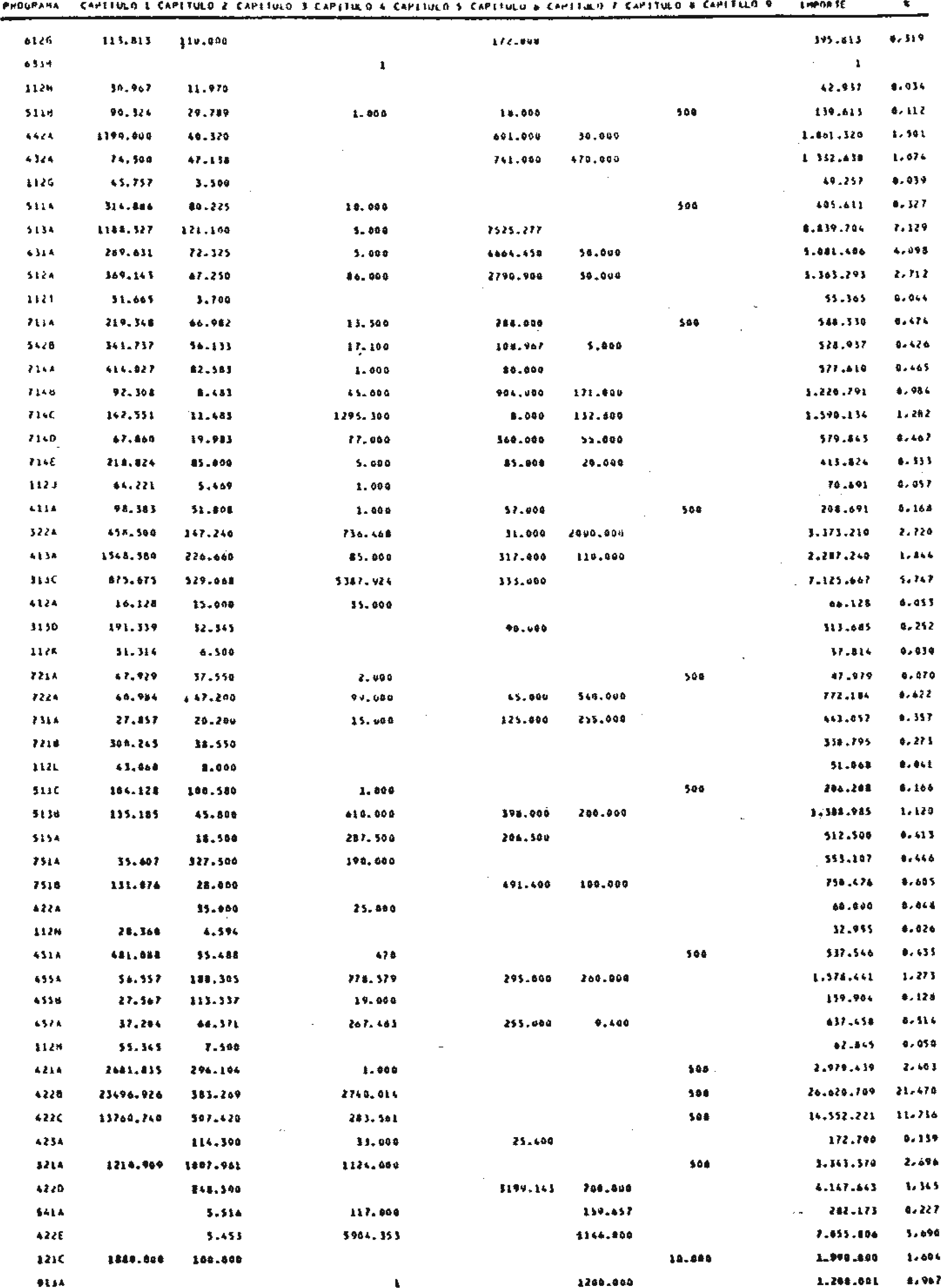 Imagen: /datos/imagenes/disp/1988/58/05825_8030931_image5.png