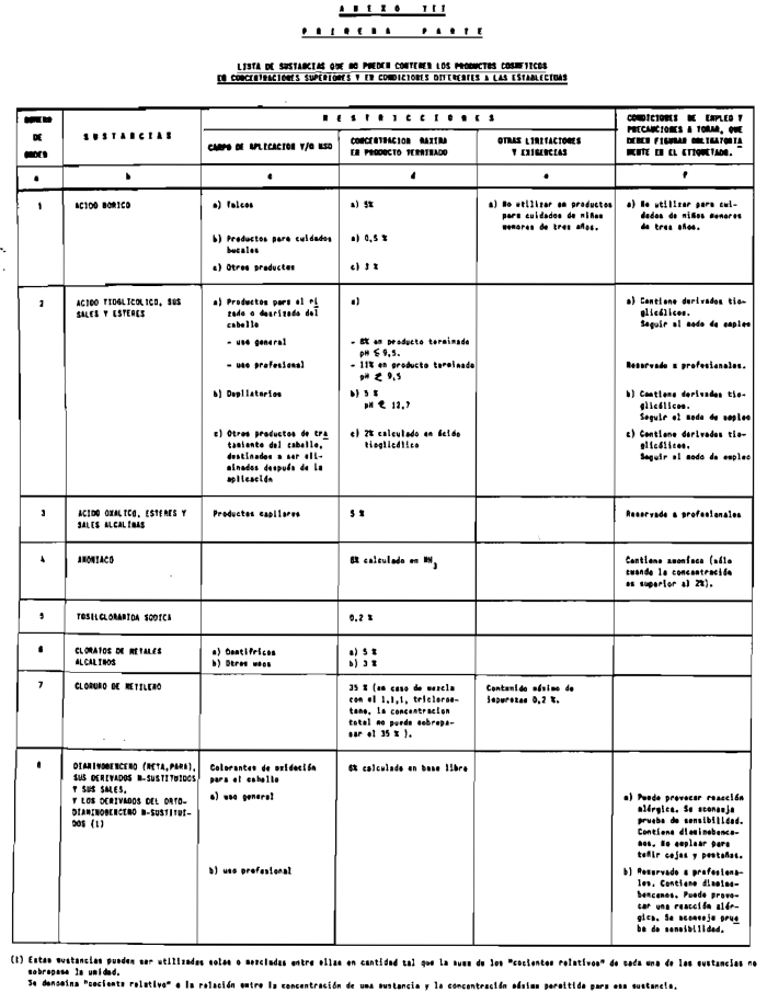 Imagen: /datos/imagenes/disp/1988/95/9636_001.png