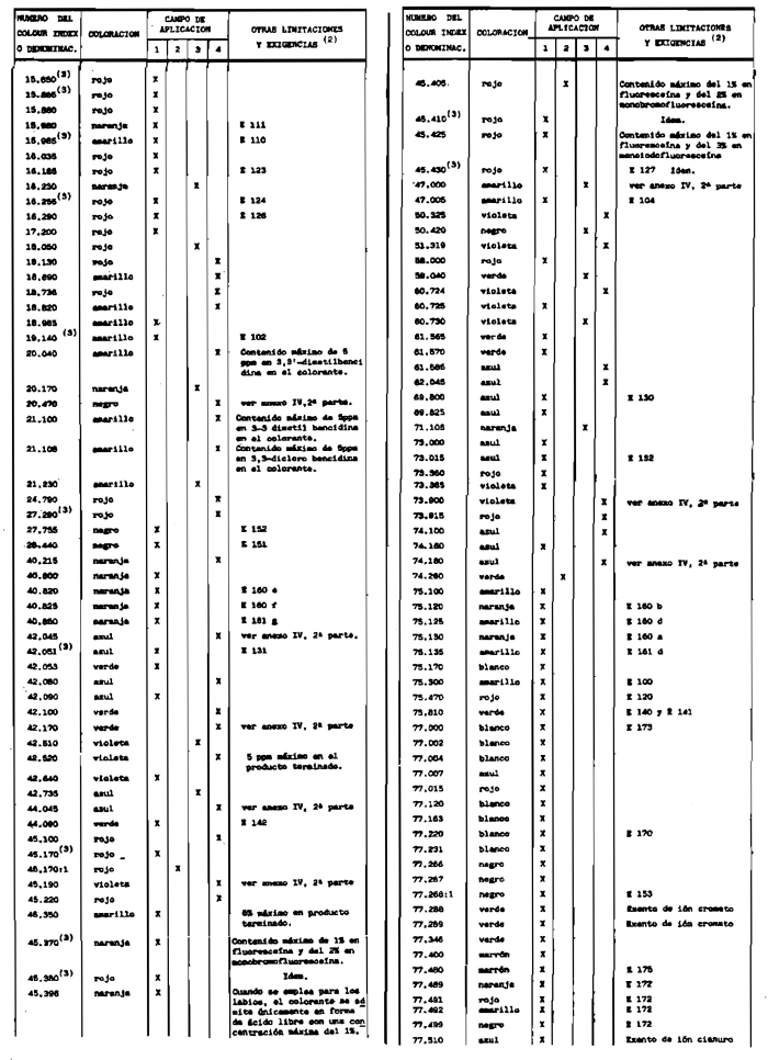 Imagen: /datos/imagenes/disp/1988/95/9636_007.png