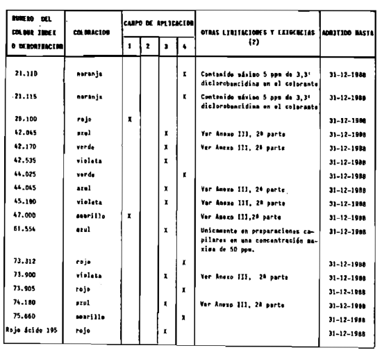 Imagen: /datos/imagenes/disp/1988/95/9636_010.png