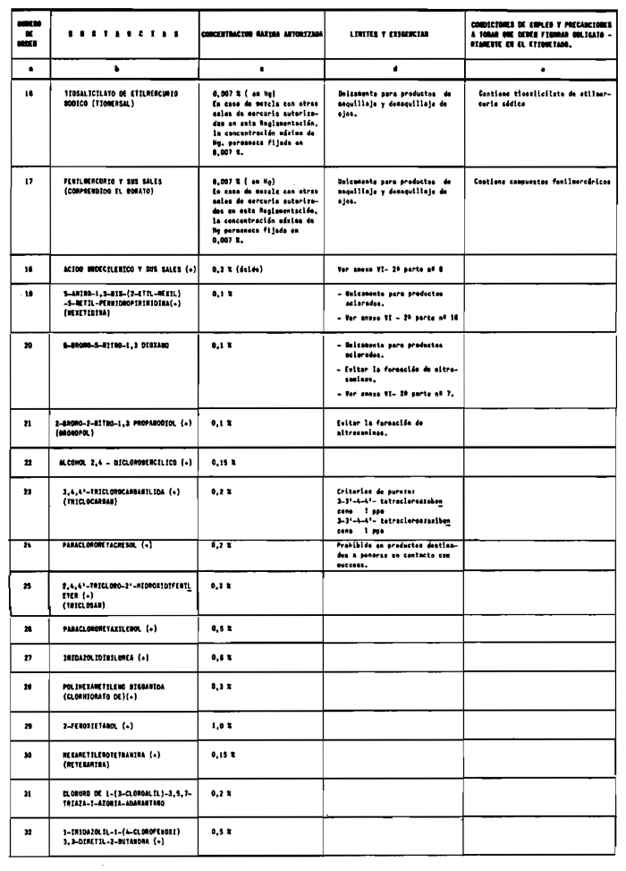 Imagen: /datos/imagenes/disp/1988/95/9636_016.png