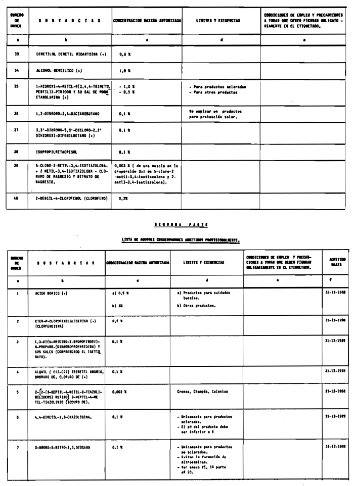 Imagen: /datos/imagenes/disp/1988/95/9636_017.png