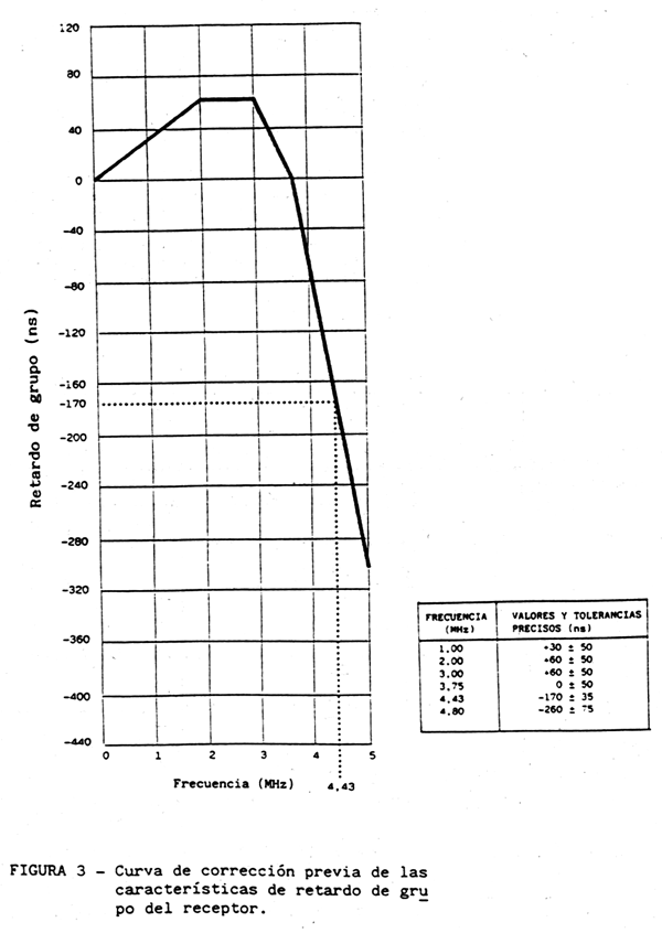 Imagen: /datos/imagenes/disp/1989/233/23009_003.png