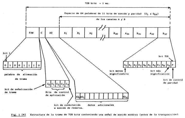 Imagen: /datos/imagenes/disp/1989/233/23009_009.png