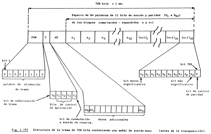 Imagen: /datos/imagenes/disp/1989/233/23009_010.png