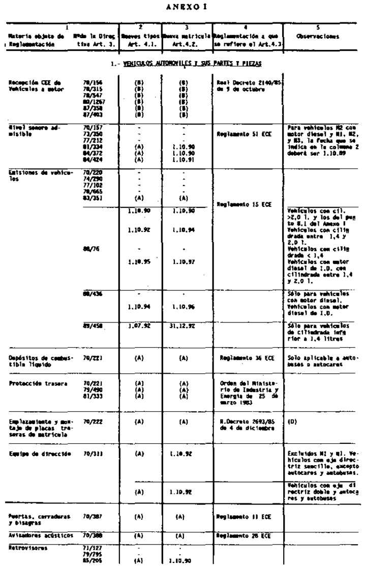 Imagen: /datos/imagenes/disp/1989/301/29544_001.png