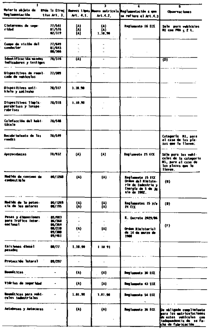 Imagen: /datos/imagenes/disp/1989/301/29544_003.png