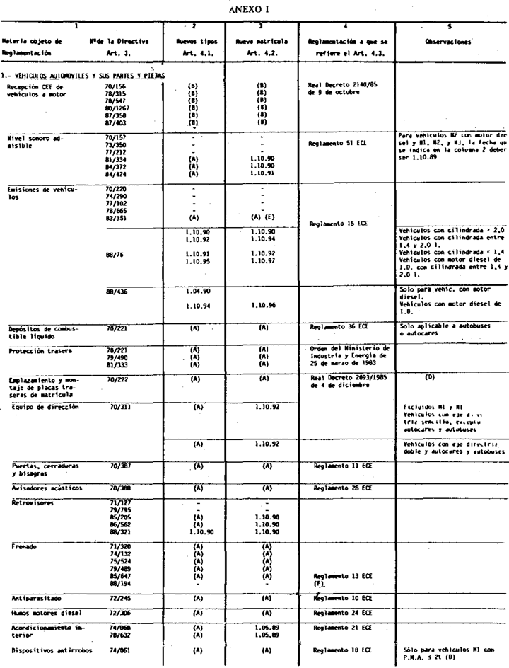 Imagen: /datos/imagenes/disp/1989/96/09059_001.png