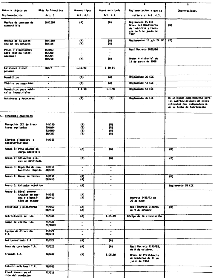 Imagen: /datos/imagenes/disp/1989/96/09059_003.png