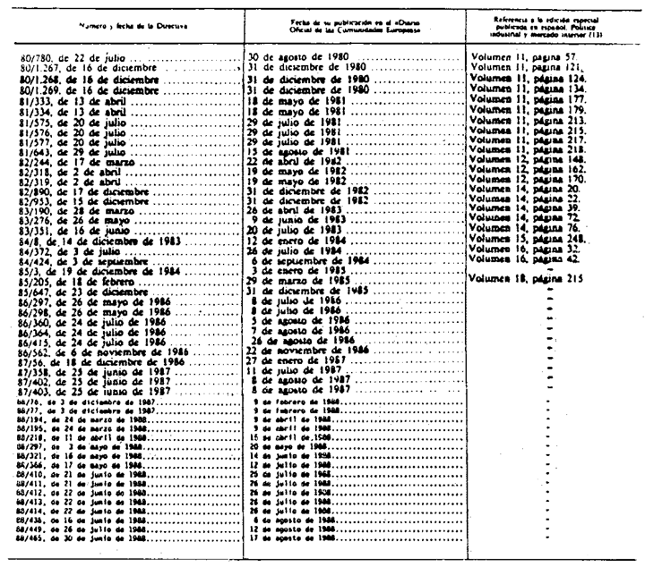 Imagen: /datos/imagenes/disp/1989/96/09059_006.png