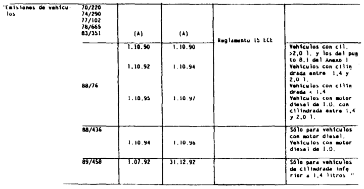 Imagen: /datos/imagenes/disp/1990/155/15270_001.png