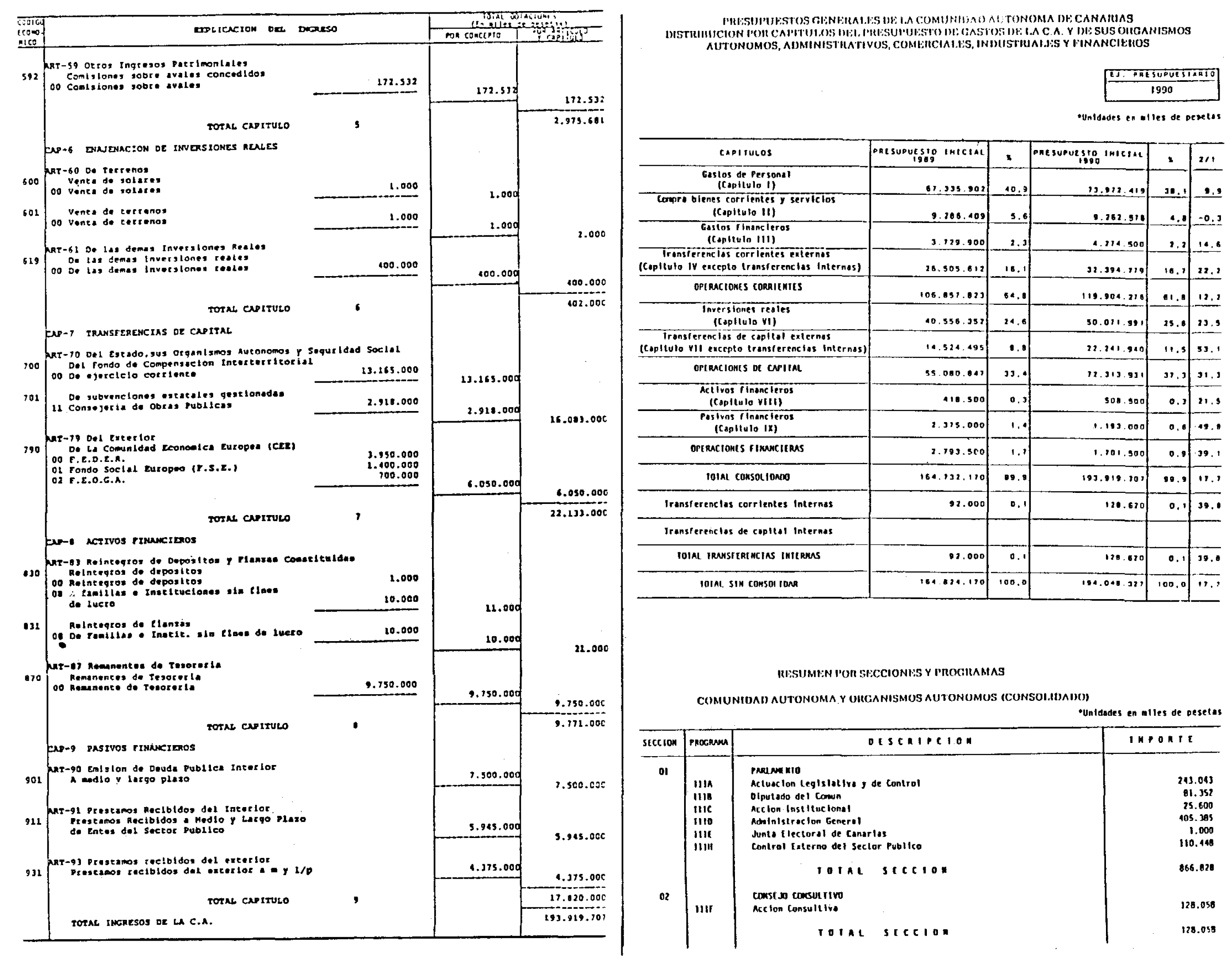 Imagen: /datos/imagenes/disp/1990/55/05571_8028217_image7.png