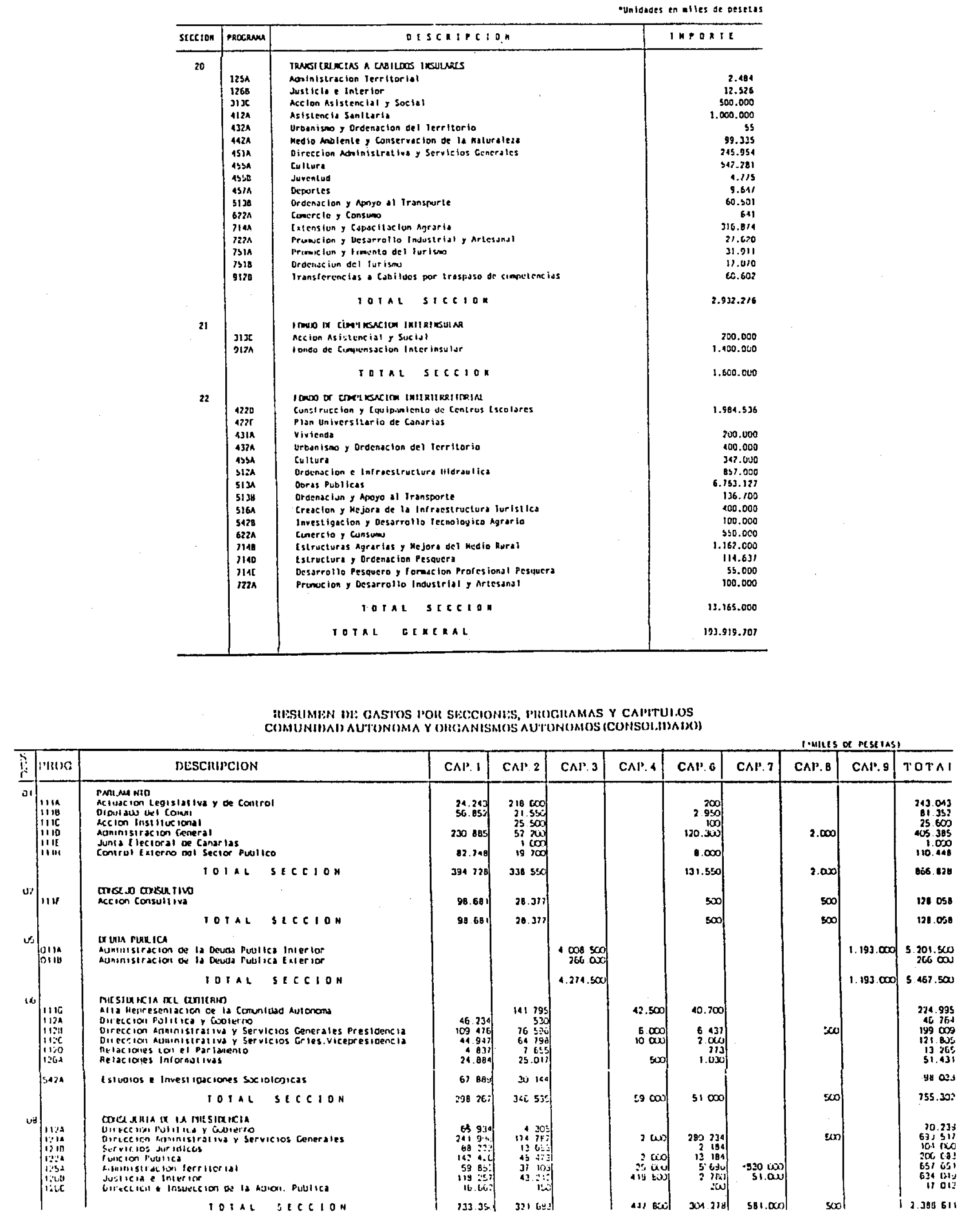 Imagen: /datos/imagenes/disp/1990/55/05571_8028217_image9.png