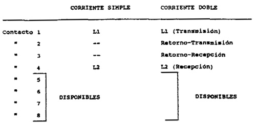 Imagen: /datos/imagenes/disp/1991/110/10965_001.png