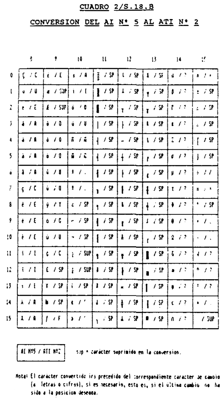 Imagen: /datos/imagenes/disp/1991/110/10965_015.png