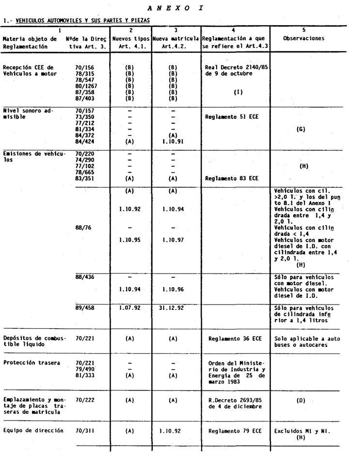 Imagen: /datos/imagenes/disp/1991/179/19294_001.png