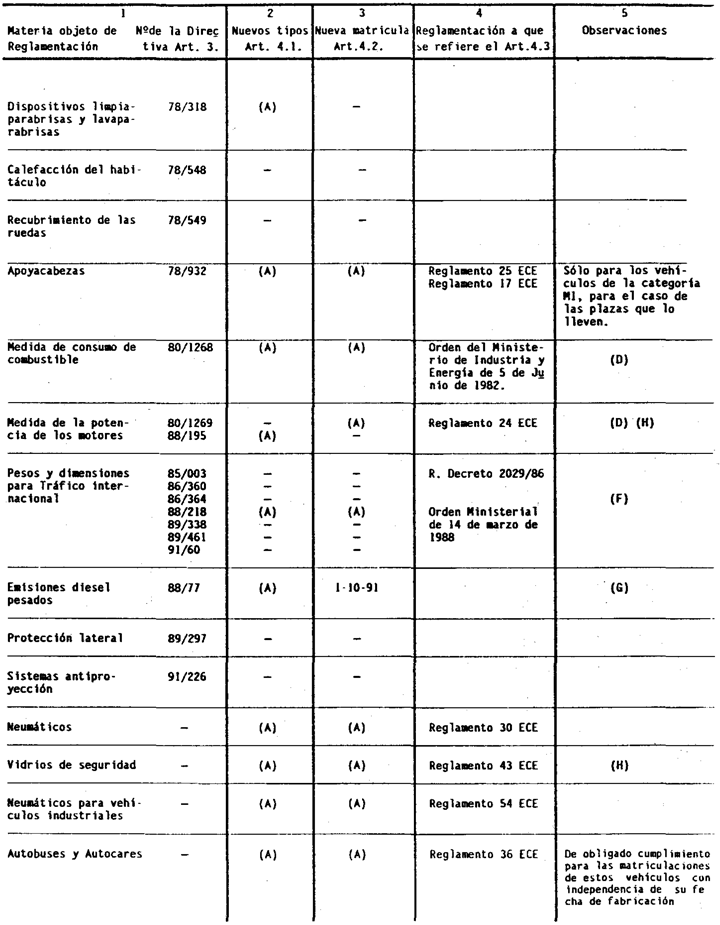 Imagen: /datos/imagenes/disp/1991/179/19294_004.png