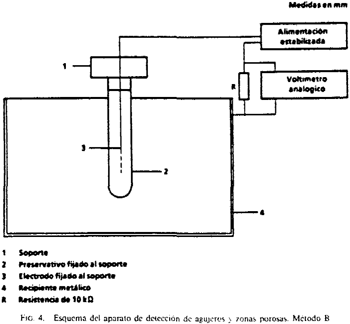 Imagen: /datos/imagenes/disp/1991/286/28898_006.png