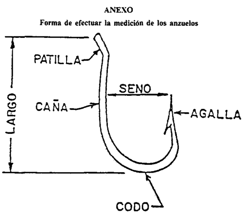 Imagen: /datos/imagenes/disp/1991/4/00159_001.png