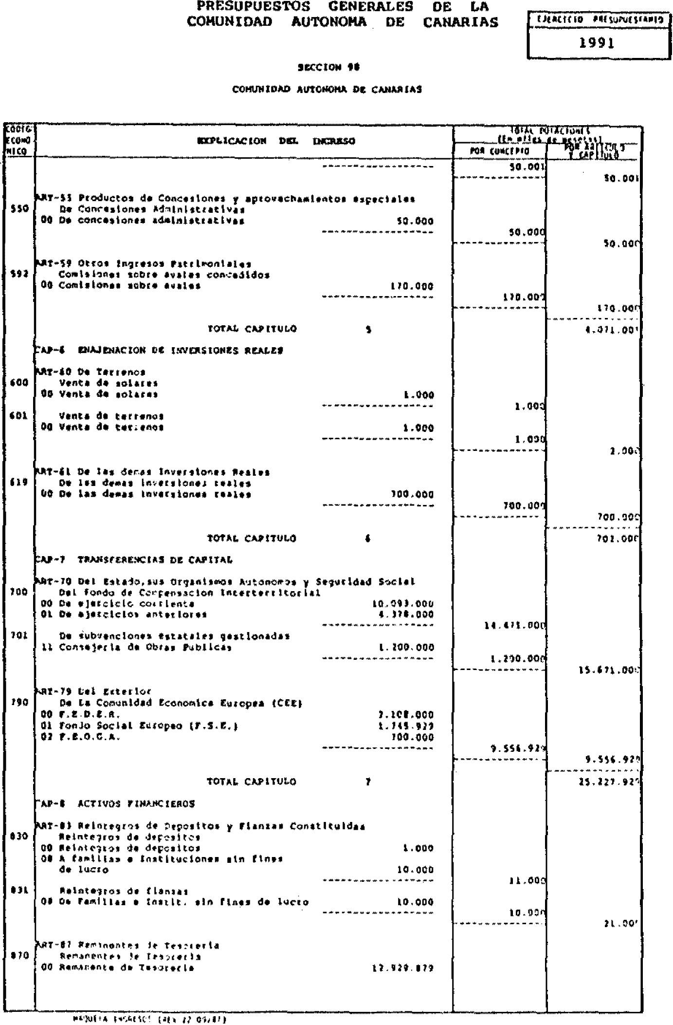 Imagen: /datos/imagenes/disp/1991/72/07557_8034369_image11.png