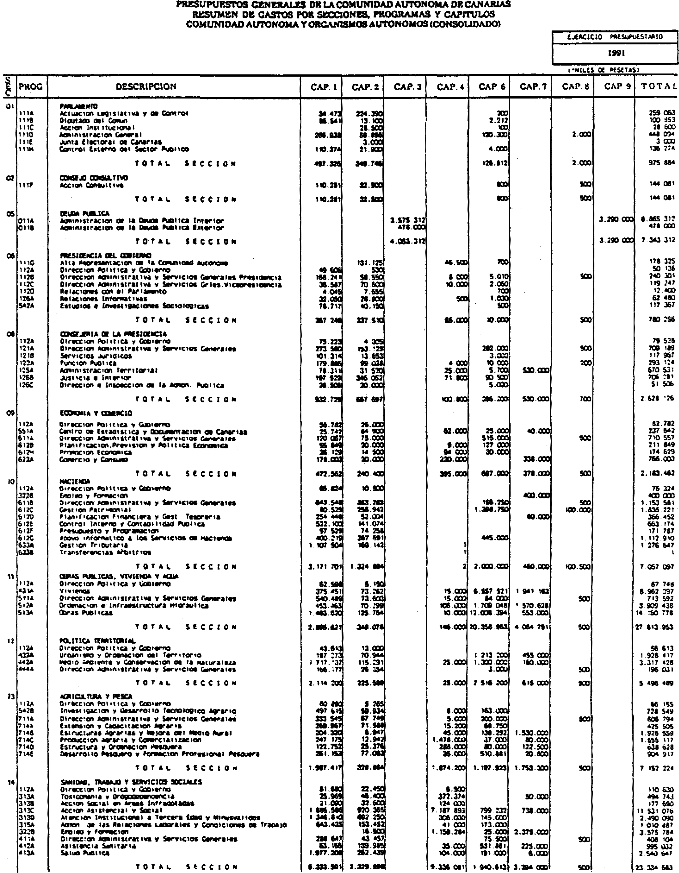 Imagen: /datos/imagenes/disp/1991/72/07557_8034369_image16.png