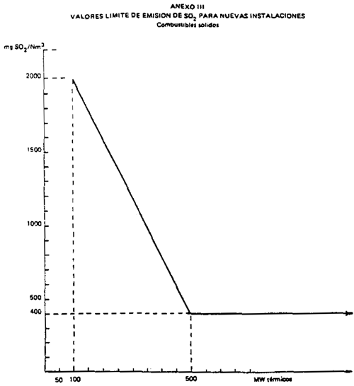 Imagen: /datos/imagenes/disp/1991/99/10107_001.png