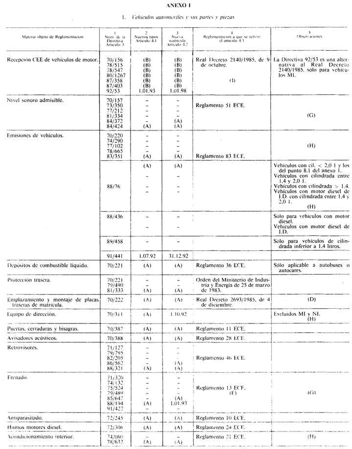 Imagen: /datos/imagenes/disp/1992/187/18634_001.png