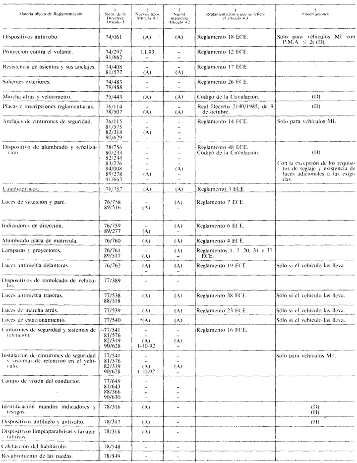 Imagen: /datos/imagenes/disp/1992/187/18634_002.png