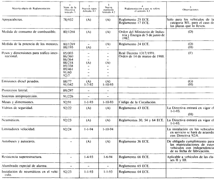 Imagen: /datos/imagenes/disp/1992/187/18634_003.png