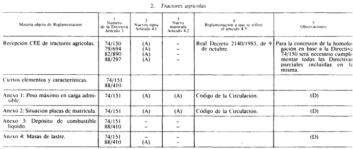 Imagen: /datos/imagenes/disp/1992/187/18634_004.png